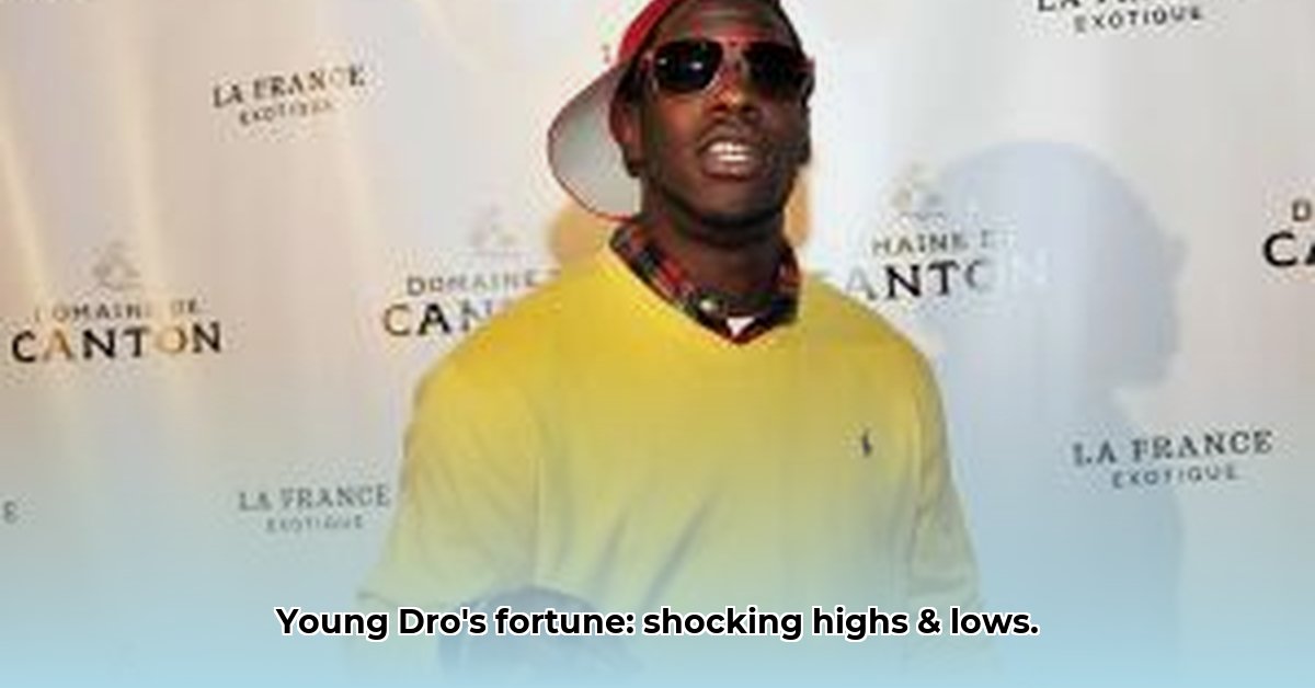 young-dro-net-worth